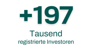 mehr als 196.000 registierte Investoren