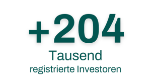 mehr als 196.000 registierte Investoren