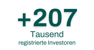mehr als 196.000 registierte Investoren