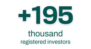 over 194 thousand investors