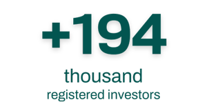 over 194 thousand investors